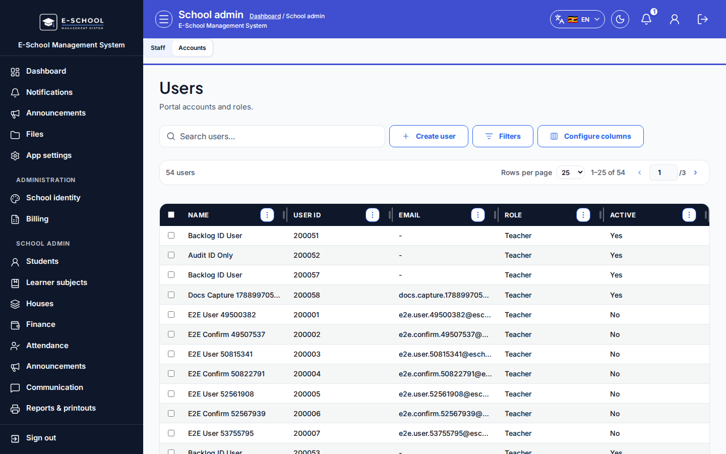 Users desktop